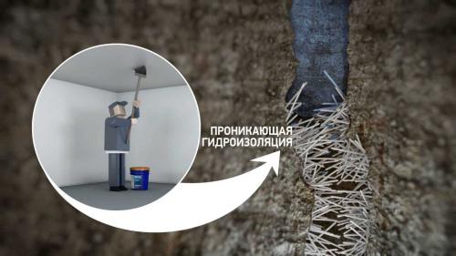 Гидроизоляция бетонного пола в квартире. Виды и материалы 05