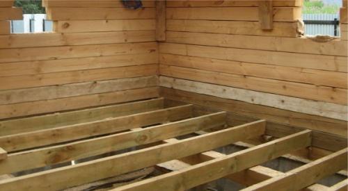 Пароизоляция пола в частном доме. Пароизоляция: необходимость или излишество