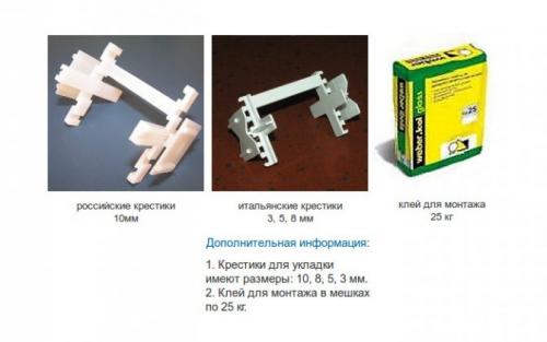 Как выполнить монтаж стеклоблоков своими руками правильно. Как монтировать стеклоблоки своими руками