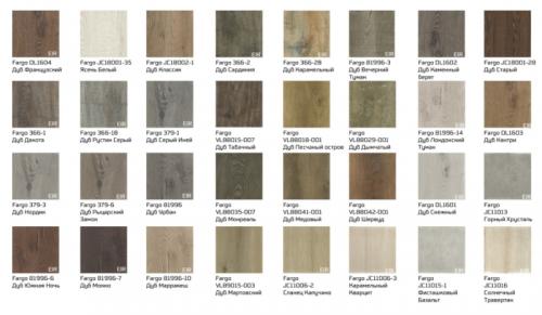 Как правильно уложить уложить ламинат на полы.. Особенности ламинатного напольного покрытия 06