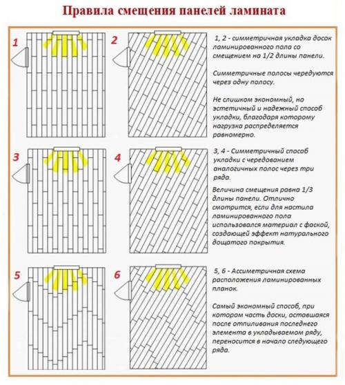 Раскладка ламината онлайн со схемой