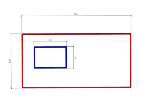 Сколько стоит построить небольшой дом. Сколько стоит построить маленький домик? И правда ли что небольшой дом дешевле большого?
