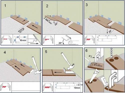 Как экономно уложить ламинат. Как сэкономить на укладке ламината: 5 проверенных советов от профи