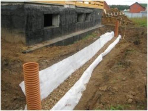 Внутренний дренаж подвала. Обустройство внутреннего дренажа
