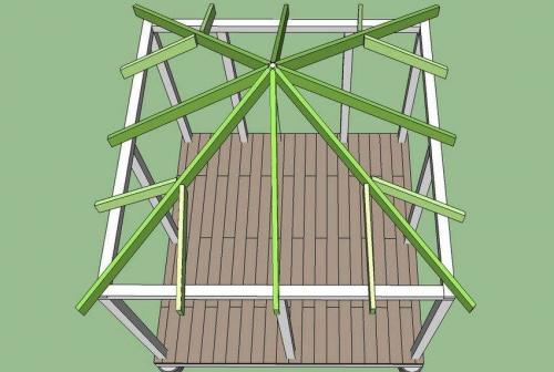 Выбор проекта для беседки с мангалом. Строим беседку с мангалом своими руками. Фото индивидуальных сооружений 02 Выбор проекта для беседки с мангалом. Строим беседку с мангалом своими руками. Фото индивидуальных сооружений 02