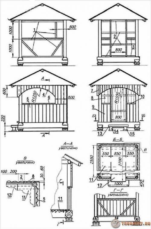 Чертеж беседки 2х3 из металла. Чертеж беседки из профильной трубы, как сварить самостоятельно конструкцию