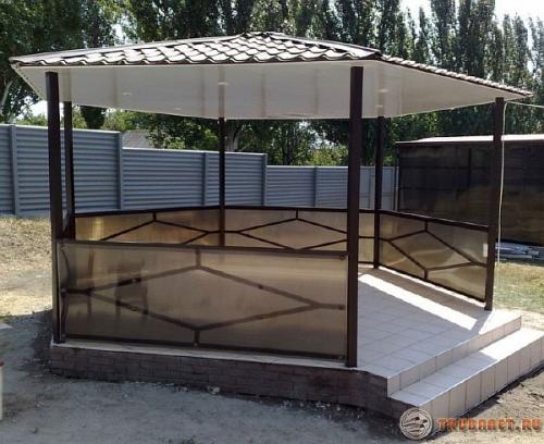 Чертеж беседки 2х3 из металла. Чертеж беседки из профильной трубы, как сварить самостоятельно конструкцию