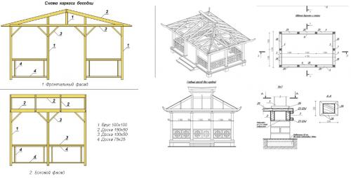 Садовая беседка своими руками. Чертежи и размеры для самых красивых беседок 23