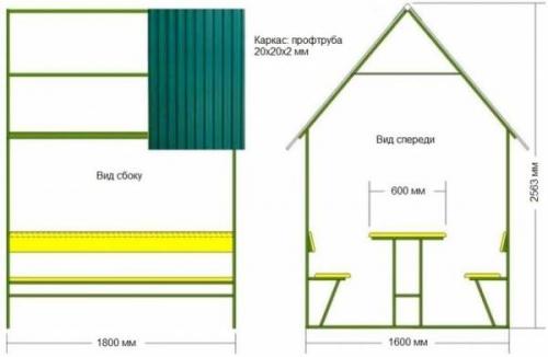 6-гранная беседка своими руками. Пошаговое описание самостоятельной сборки 10 6-гранная беседка своими руками. Пошаговое описание самостоятельной сборки 10