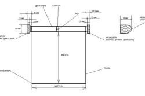 Установка рулонной шторы на глухое окно. Комплектация и краткая характеристика