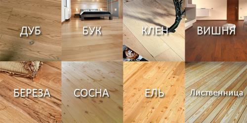 Какое напольное покрытие выбрать для спальни. Специфика напольного покрытия 04 Какое напольное покрытие выбрать для спальни. Специфика напольного покрытия 04