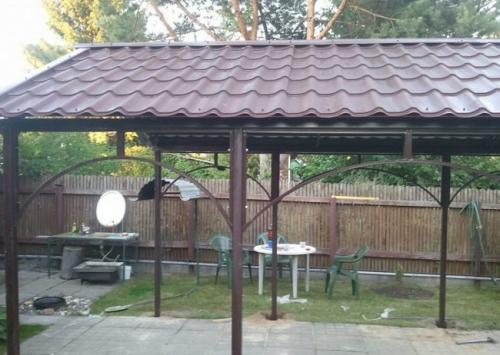 Чертеж односкатного навеса для машины. Разновидности навесов