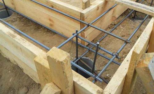 Строительство каркасного дома поэтапно. Инструкция к фундаменту
