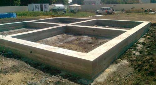 Строительство каркасного дома поэтапно. Инструкция к фундаменту