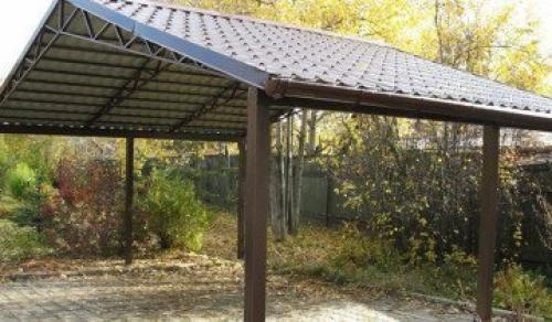 Навес для дров из профильной трубы. Как сделать навес для дров из металла и что нужно знать