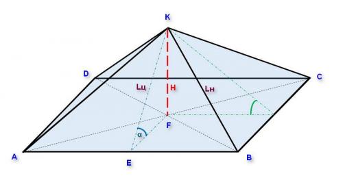 Четырехскатная крыша из металлочерепицы. Главные преимущества конструкции: ради чего стоит стараться? 04 Четырехскатная крыша из металлочерепицы. Главные преимущества конструкции: ради чего стоит стараться? 04