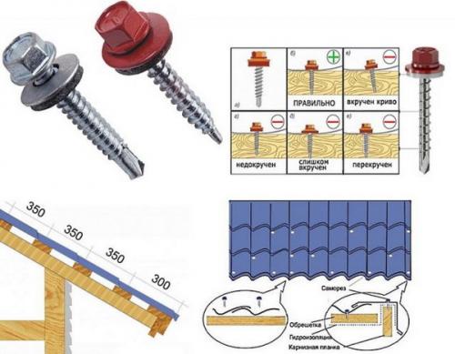 Пирог холодной кровли из металлочерепицы. Устройство неутепленной кровли из металлочерепицы