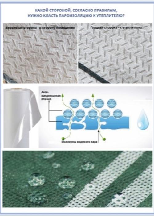 Какой стороной укладывать гидроизоляцию под металлочерепицу. Виды гидроизоляционных подложек 15