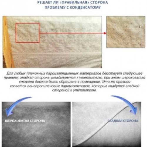 Какой стороной укладывать гидроизоляцию под металлочерепицу. Виды гидроизоляционных подложек 13