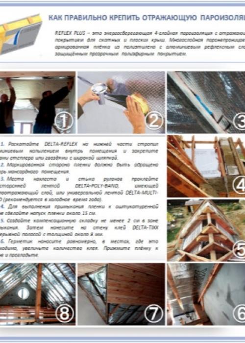 Какой стороной укладывать гидроизоляцию под металлочерепицу. Виды гидроизоляционных подложек 14