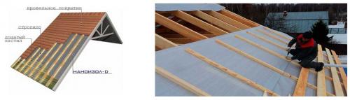 Гидро или пароизоляция под металлочерепицу. Гидро-пароизоляционные 07