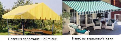 Как сделать навес водонепроницаемым. Разновидности тканей для навеса