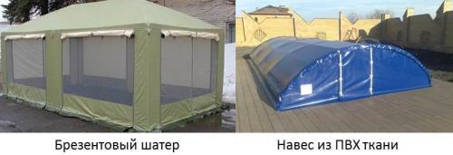 Как сделать навес водонепроницаемым. Разновидности тканей для навеса