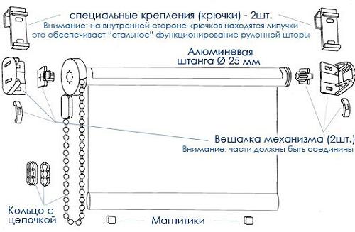 Какие недостатки могут быть у рулонных штор. Конструкция штор  
