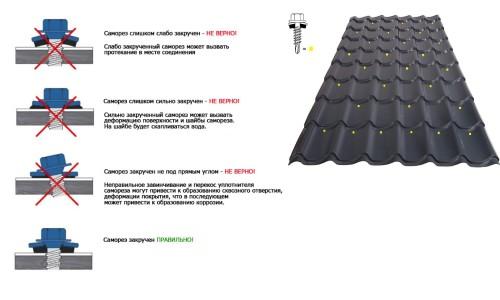 Кровля из металлочерепицы своими руками. Особенности двускатной кровли из металлочерепицы 18