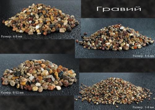 Магистральный фильтр для воды своими руками. Фильтр для воды своими руками