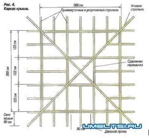Узнай, как построить беседку из дерева 4х4 с помощью нашего руководства 08