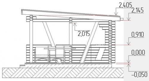 Как построить беседку из дерева 4х4 © Геостарт. Бесплатный архитектурный проект брусовой беседки 4х4 м