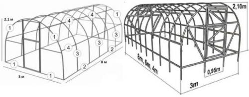 Чертеж теплицы из поликарбоната. (+63 фото) Теплица из поликарбоната своими руками чертежи