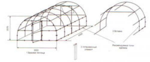 Чертежи теплицы из профильной трубы. Составление чертежа для теплицы