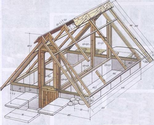 Самые лучшие проекты зимних теплиц. Типовая технология возведения такой постройки 28