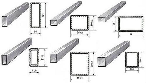 Теплица из профильной трубы. Теплица и парник своими руками из профильной трубы
