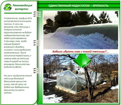 Теплица из профиля для гипсокартона своими руками чертежи. Преимущество каркаса из гипсокартонных профилей