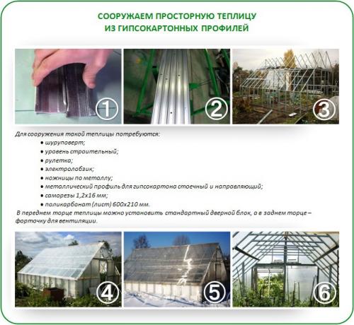 Теплица из профиля для гипсокартона своими руками чертежи. Преимущество каркаса из гипсокартонных профилей