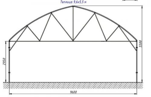 Теплица домиком из поликарбоната своими руками. Как выбрать конструкцию