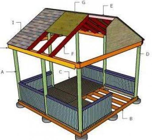 70 чертежей эскизов и макетов с размерами Квадратных беседок. >100 чертежей, размеров и пошаговых фото сборки. 02