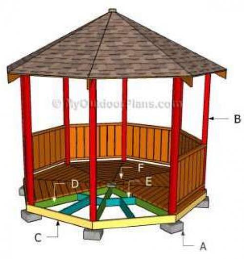 70 чертежей эскизов и макетов с размерами Квадратных беседок. >100 чертежей, размеров и пошаговых фото сборки. 04