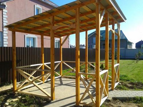 Деревянная беседка чертежи. Беседка своими руками из дерева — виды, чертежи, размеры, фото