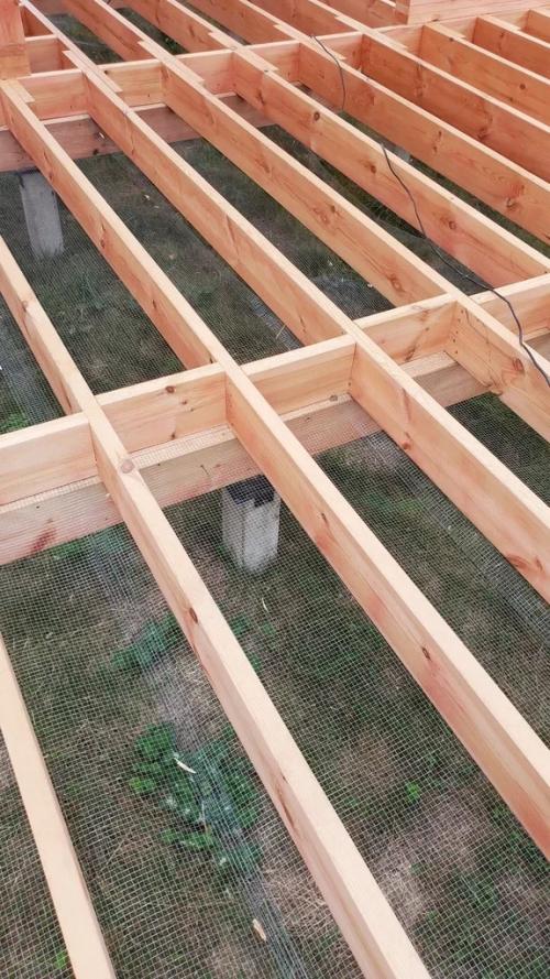 Какие материалы необходимы для строительства каркасного дома. Материалы для сборки каркаса дома