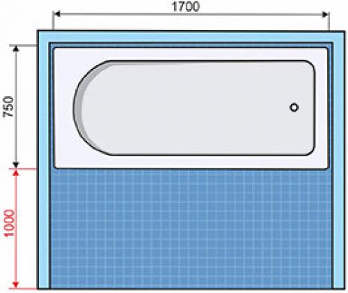 Как сделать шкафчик раздевалка бу в домашней ванной 10