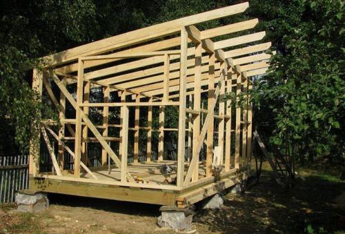 Каркасный дом своими руками: этапы строительства 07