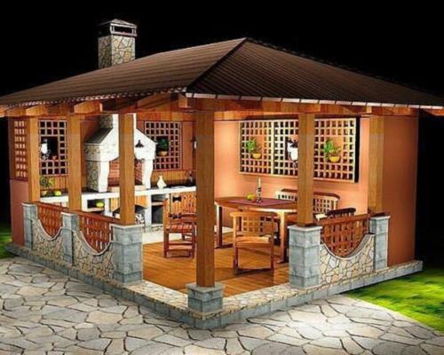 Какие материалы необходимы для строительства беседки 4 н.  №1. Основные виды беседок для дачи