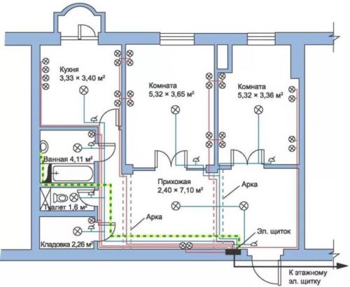 Схема проводки в квартире. Начало всех работ — схема