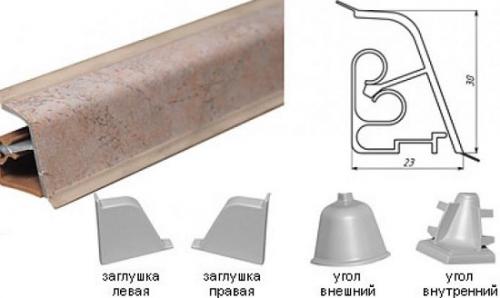 Какие типы креплений можно использовать для прикрепления плинтуса к столешнице. №4. Форма кухонного плинтуса