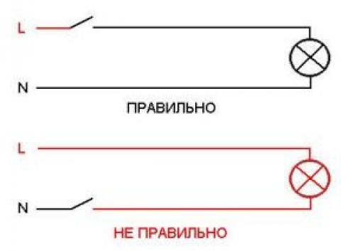 3 основных типа разводки электрики в квартире. Монтаж электропроводки в квартире: типы и схемы 05 3 основных типа разводки электрики в квартире. Монтаж электропроводки в квартире: типы и схемы 05
