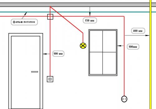 Разводка электрики в новостройке. Для чего нужна схема электропроводки в квартире 04